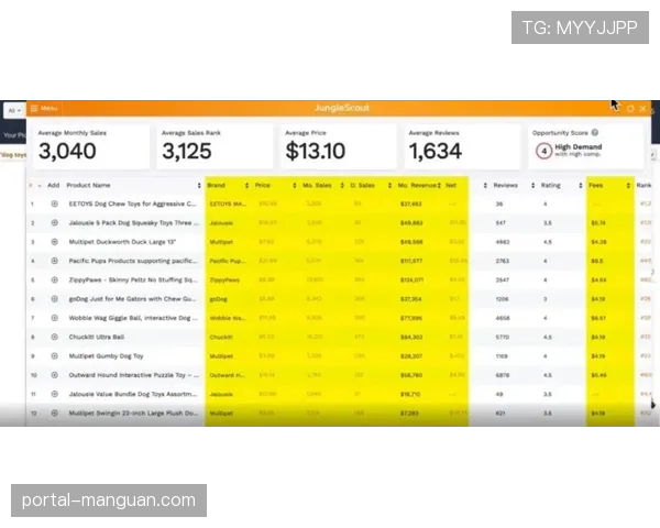 英超计划引入“动态定价”流媒体通行证，按单场或套餐模式销售海外转播权